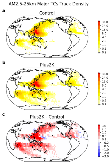 efficacy of tropical cyclones