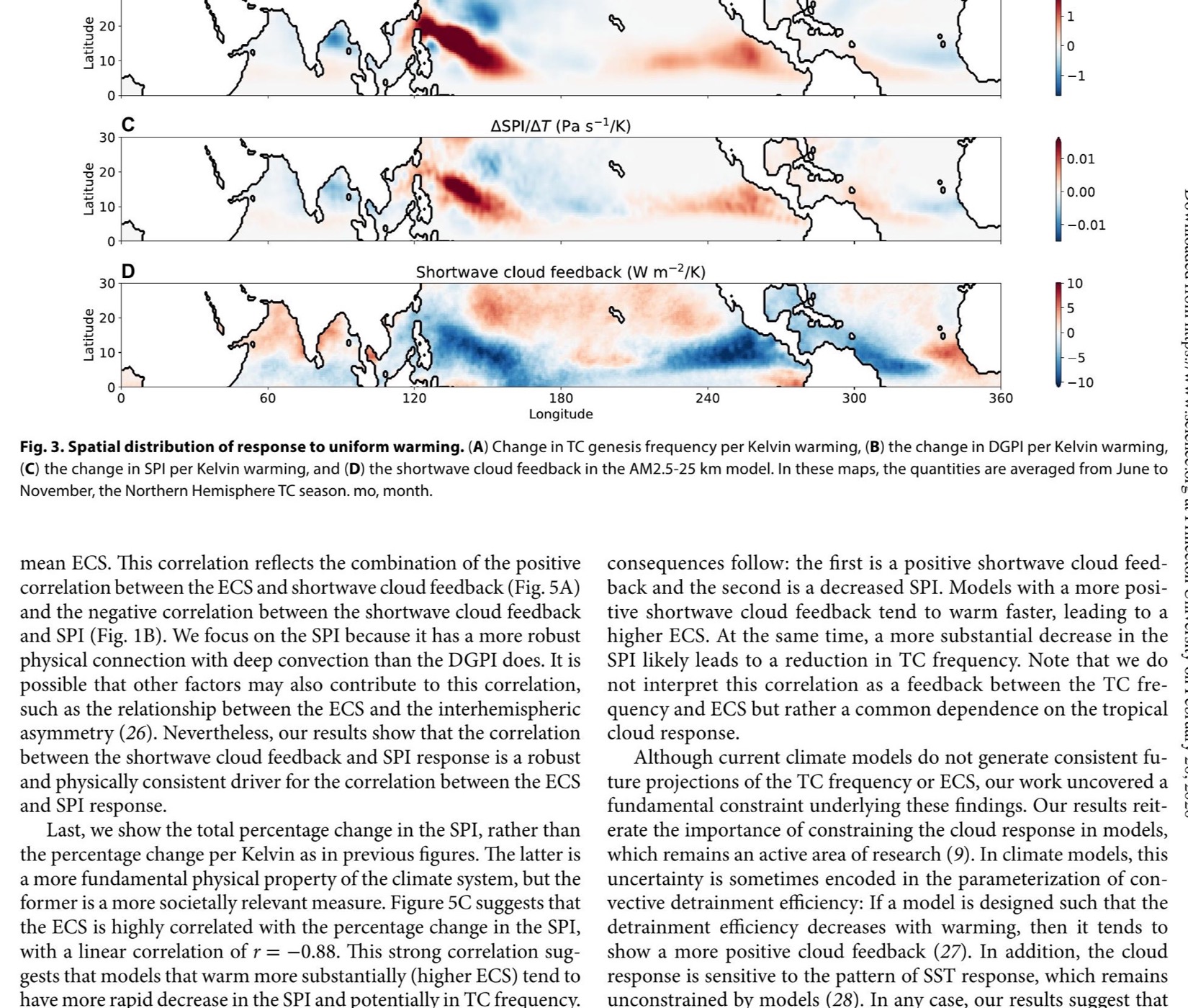 TC seeds and climate sensitivity