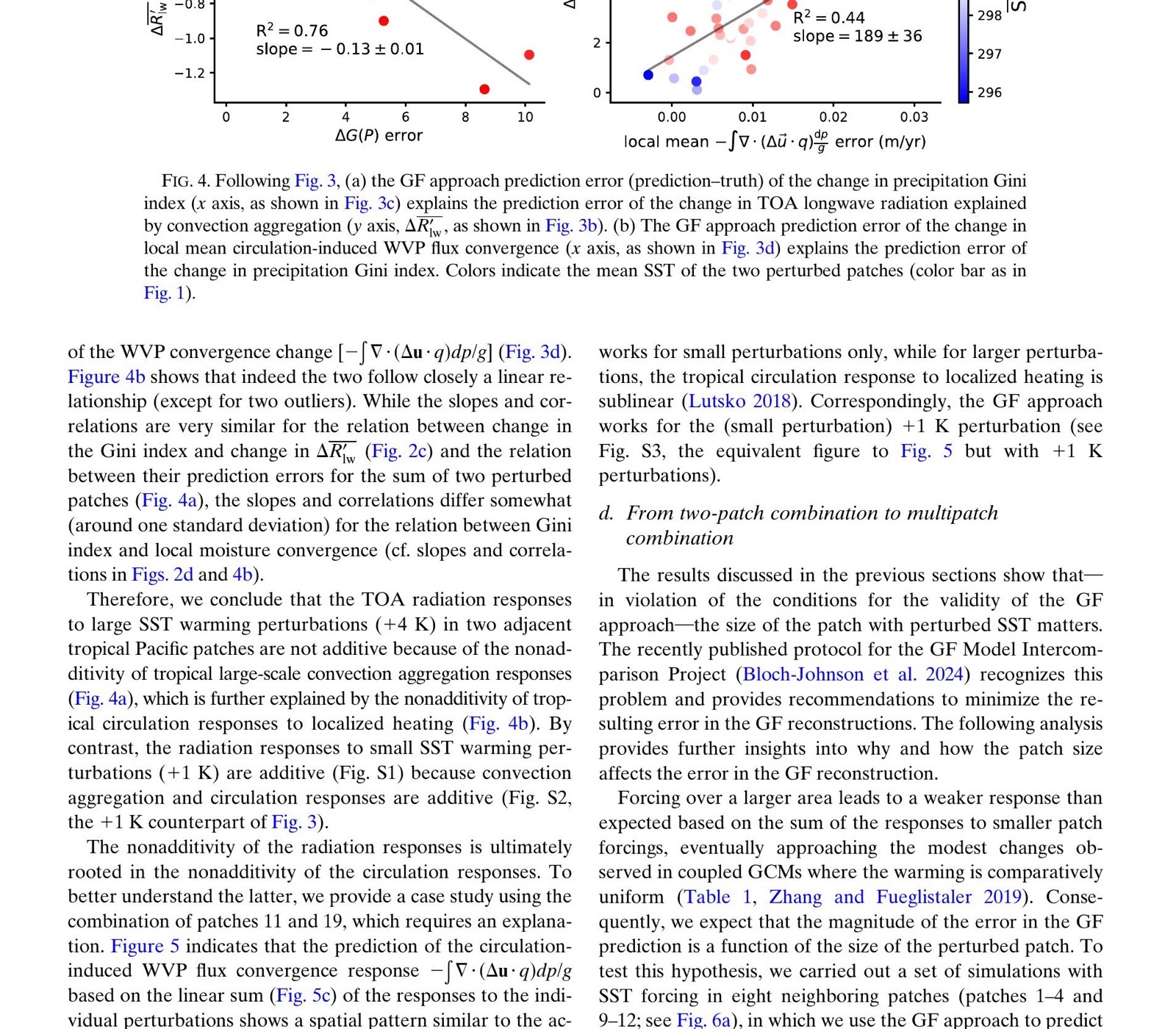 SST additivity and nonlinear tropical dynamics