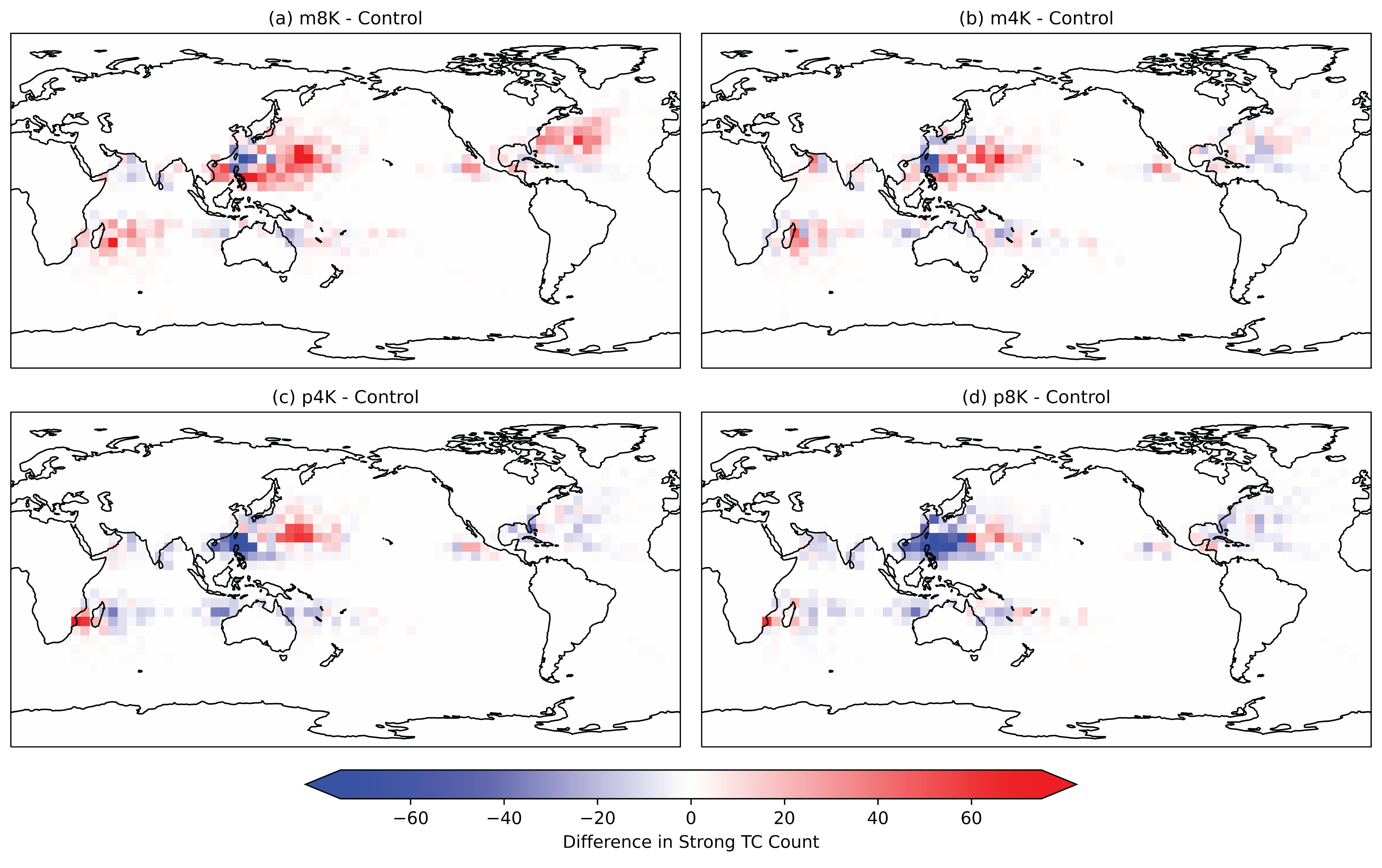 Track Density Change